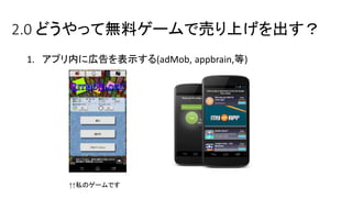 2.0 ɤäƟoϥ`ǉӤϤ
1. ץڤˎڸʾ(adMob, appbrain,)
˽Υ`Ǥ
 