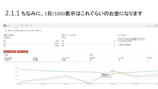 2.1.1 ʤߤˡ1/1000ʾϤ줰餤Τˤʤޤ
 