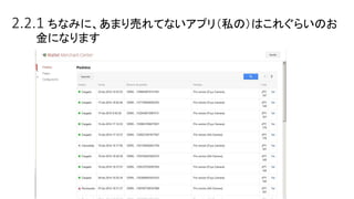 2.2.1 ʤߤˡޤӤƤʤץ꣨˽ΣϤ줰餤Τ
ˤʤޤ
 