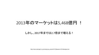 2013Υީ`åȤ5,468| 
2017ޤǤ2.7ޤǉ룡
https://www.cyberagent.co.jp/news/group_press/id=9135&season=2014&category=ad
 