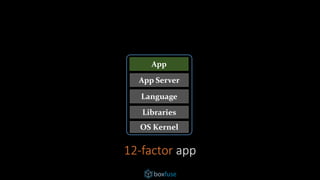 OS Kernel
Libraries
Language
App Server
App
12-factor app
 