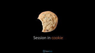 Session in cookie
 