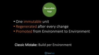 Bootable
App
• One immutable unit
• Regenerated after every change
• Promoted from Environment to Environment
Classic Mistake: Build per Environment
 