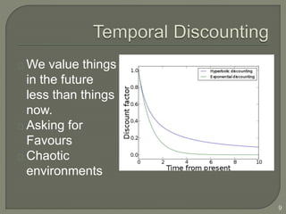 We value things
in the future
less than things
now.
Asking for
Favours
Chaotic
environments
9
 