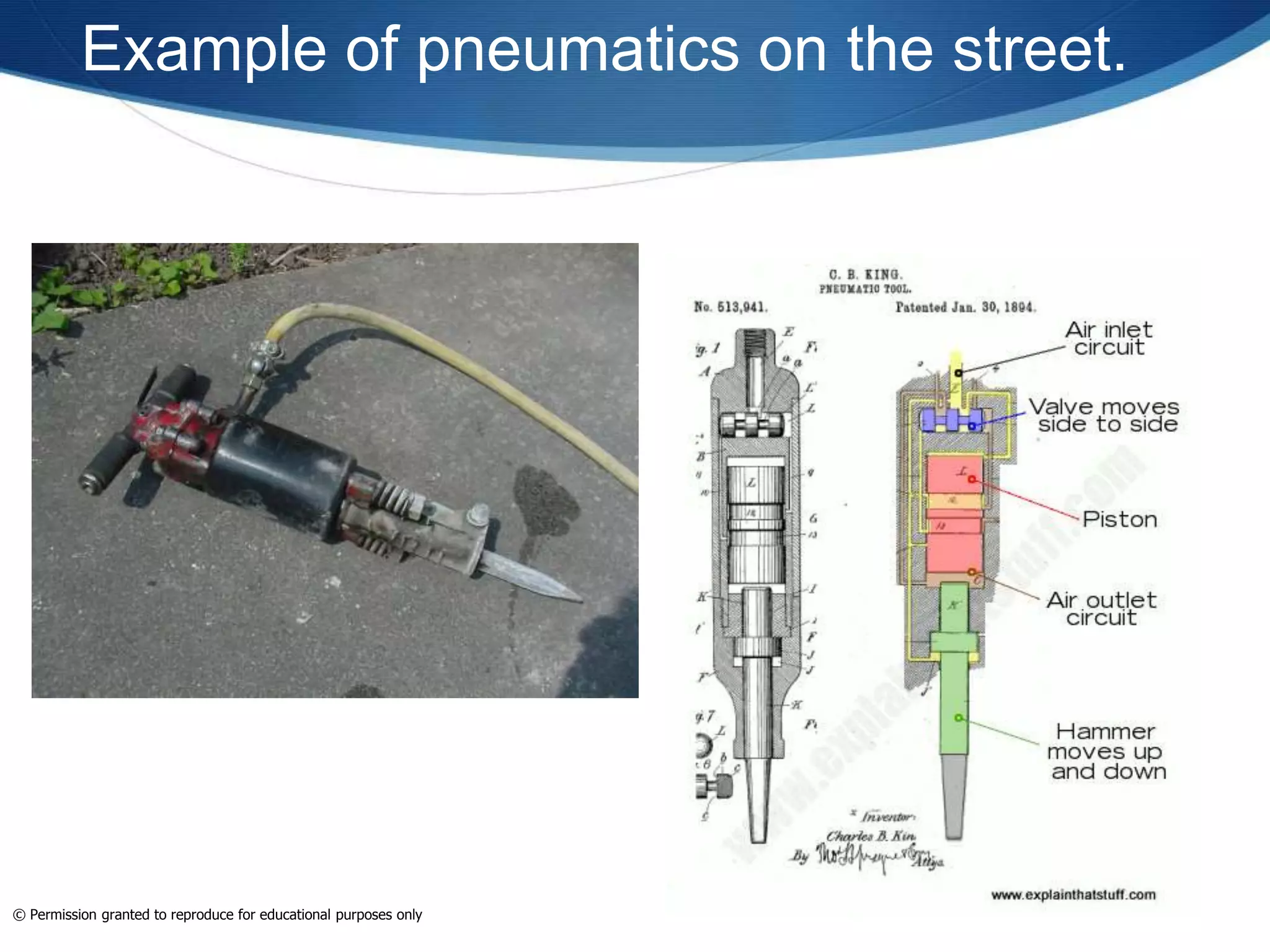 © Permission granted to reproduce for educational purposes only
Example of pneumatics on the street.
 