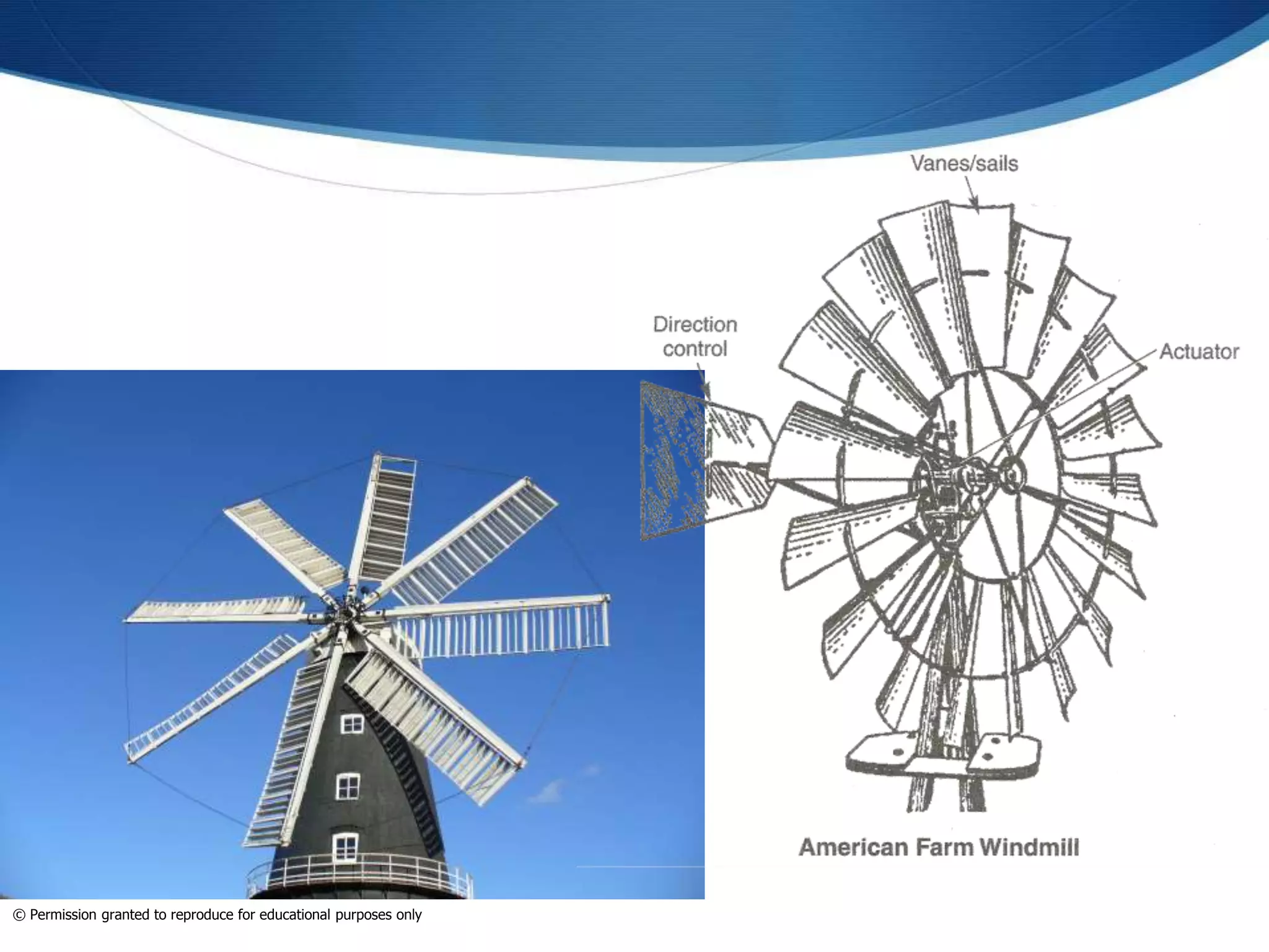 © Permission granted to reproduce for educational purposes only
 