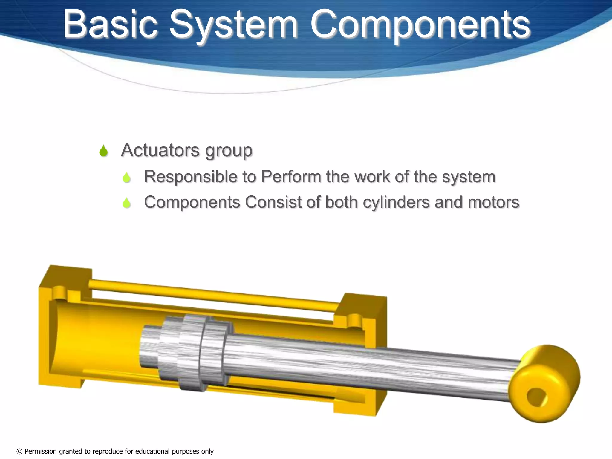 Basic System Components
 Actuators group
 Responsible to Perform the work of the system
 Components Consist of both cylinders and motors
© Permission granted to reproduce for educational purposes only
 
