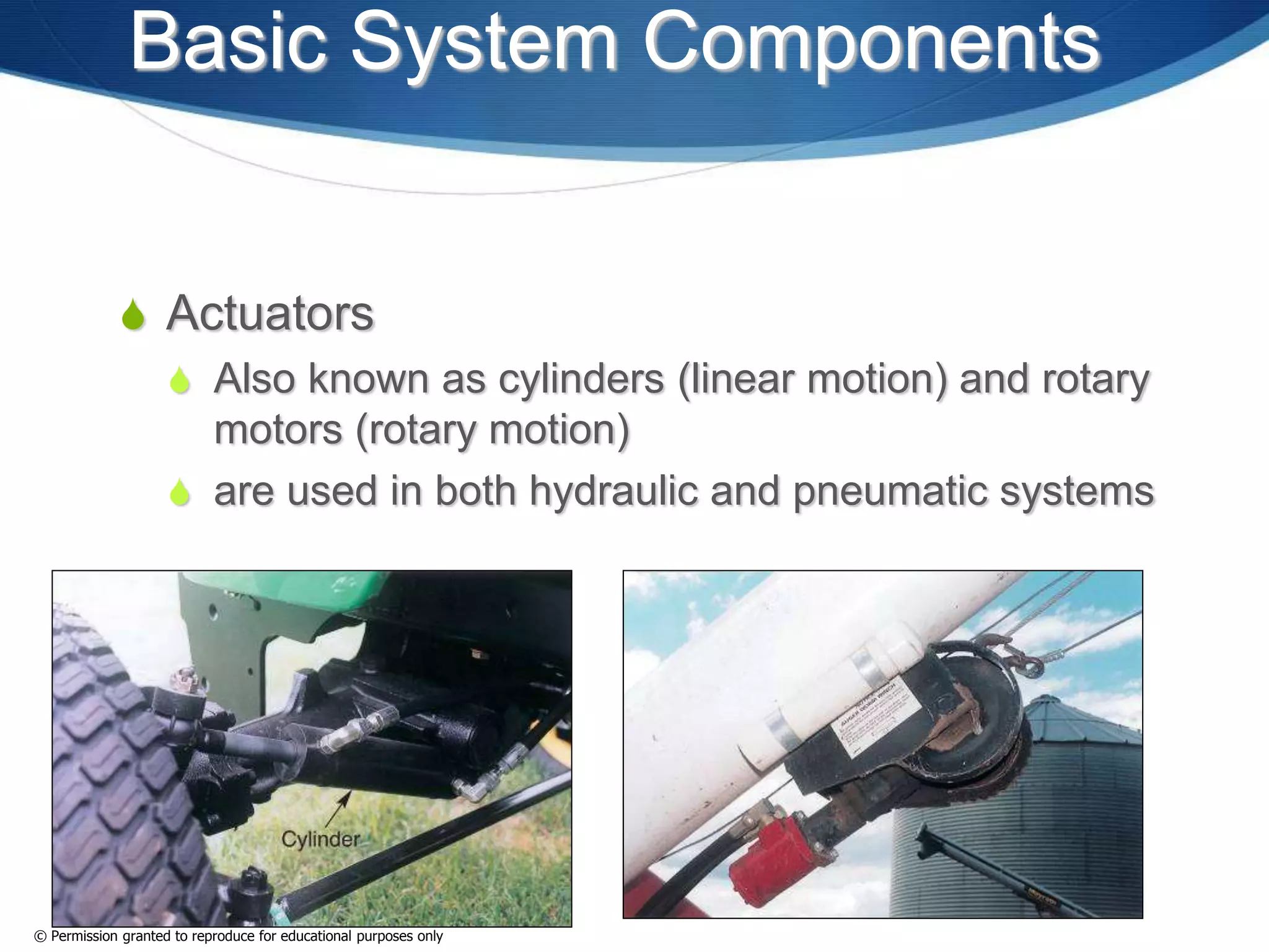 Basic System Components
 Actuators
 Also known as cylinders (linear motion) and rotary
motors (rotary motion)
 are used in both hydraulic and pneumatic systems
© Permission granted to reproduce for educational purposes only
 