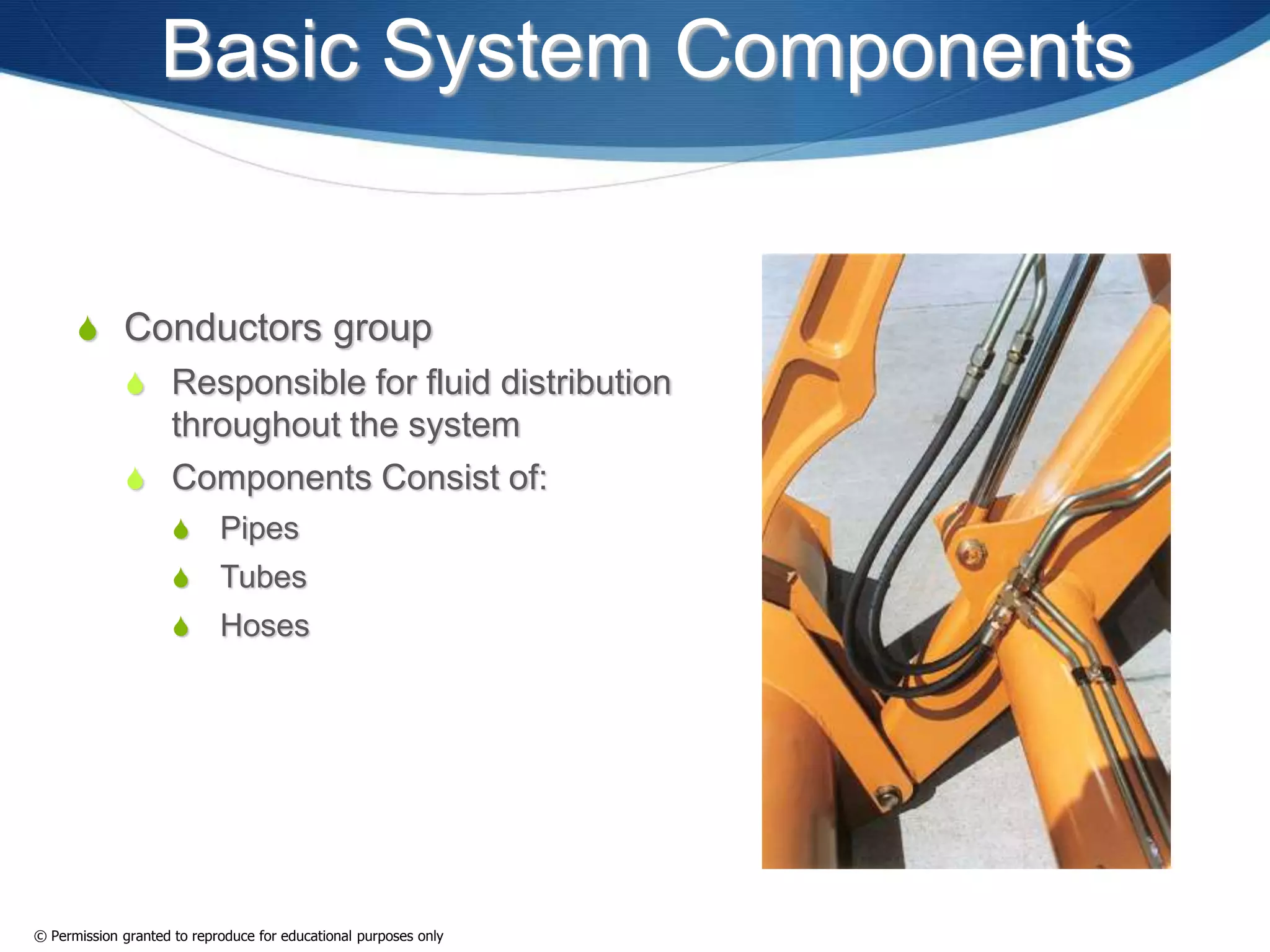 Basic System Components
 Conductors group
 Responsible for fluid distribution
throughout the system
 Components Consist of:
 Pipes
 Tubes
 Hoses
© Permission granted to reproduce for educational purposes only
 