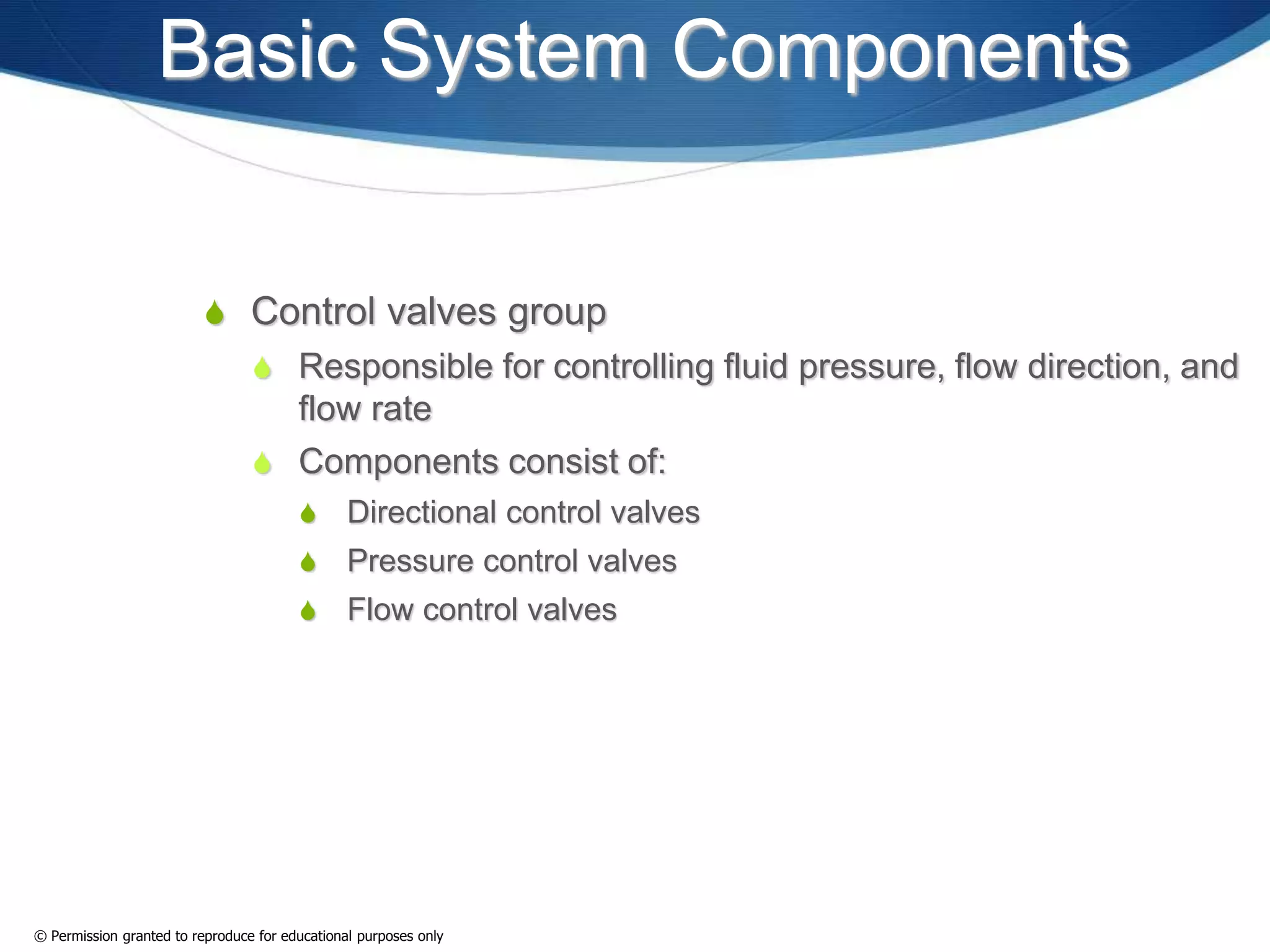 Basic System Components
 Control valves group
 Responsible for controlling fluid pressure, flow direction, and
flow rate
 Components consist of:
 Directional control valves
 Pressure control valves
 Flow control valves
© Permission granted to reproduce for educational purposes only
 