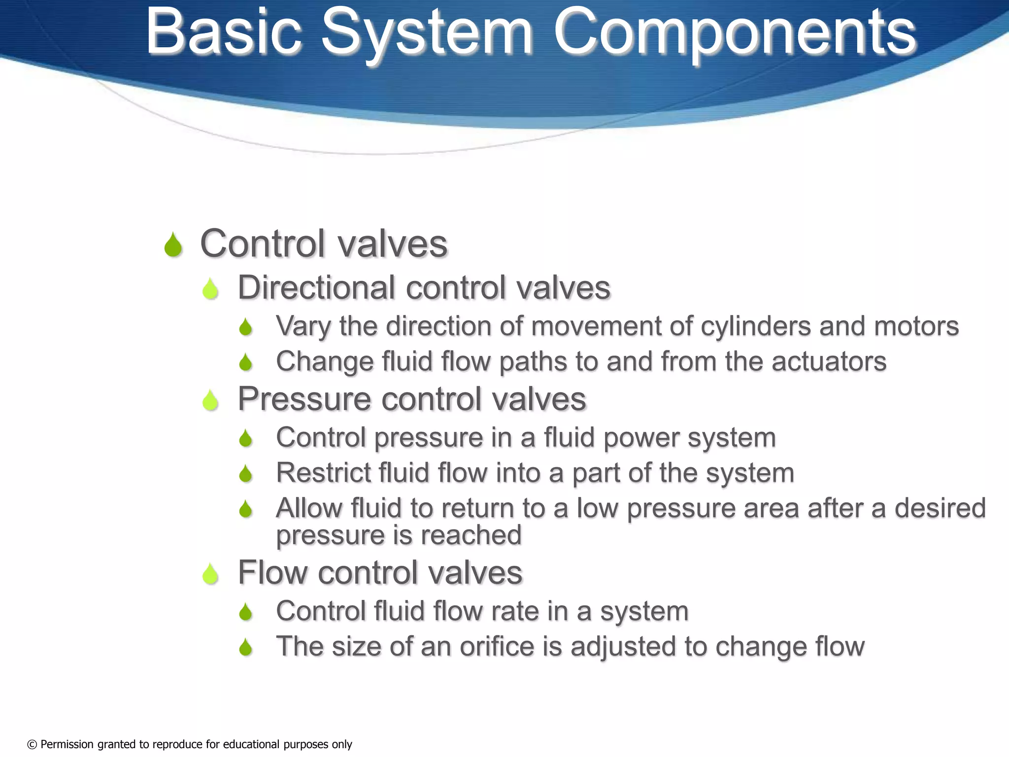 Basic System Components
 Control valves
 Directional control valves
 Vary the direction of movement of cylinders and motors
 Change fluid flow paths to and from the actuators
 Pressure control valves
 Control pressure in a fluid power system
 Restrict fluid flow into a part of the system
 Allow fluid to return to a low pressure area after a desired
pressure is reached
 Flow control valves
 Control fluid flow rate in a system
 The size of an orifice is adjusted to change flow
© Permission granted to reproduce for educational purposes only
 