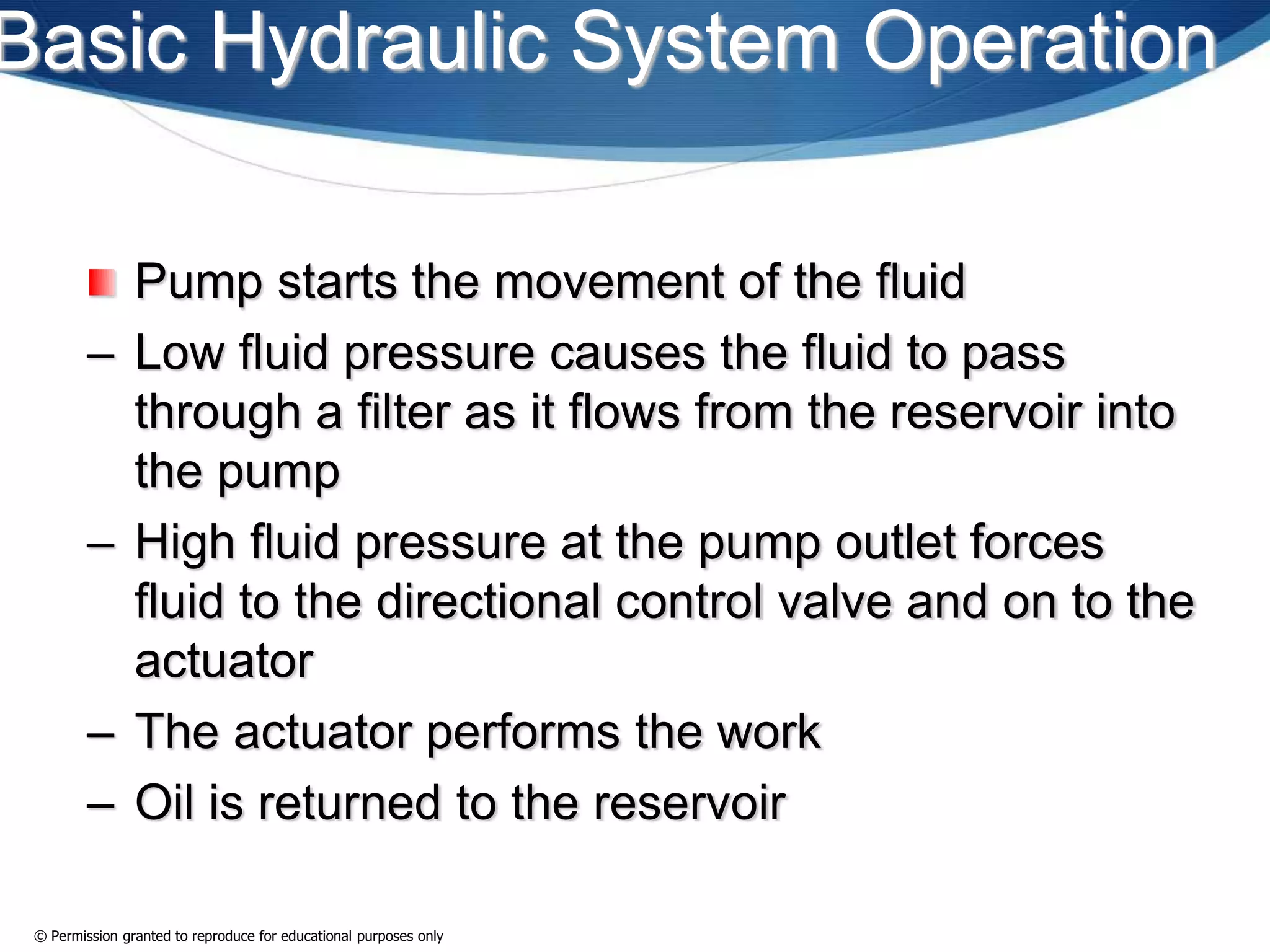 Basic Hydraulic System Operation
Pump starts the movement of the fluid
– Low fluid pressure causes the fluid to pass
through a filter as it flows from the reservoir into
the pump
– High fluid pressure at the pump outlet forces
fluid to the directional control valve and on to the
actuator
– The actuator performs the work
– Oil is returned to the reservoir
© Permission granted to reproduce for educational purposes only
 