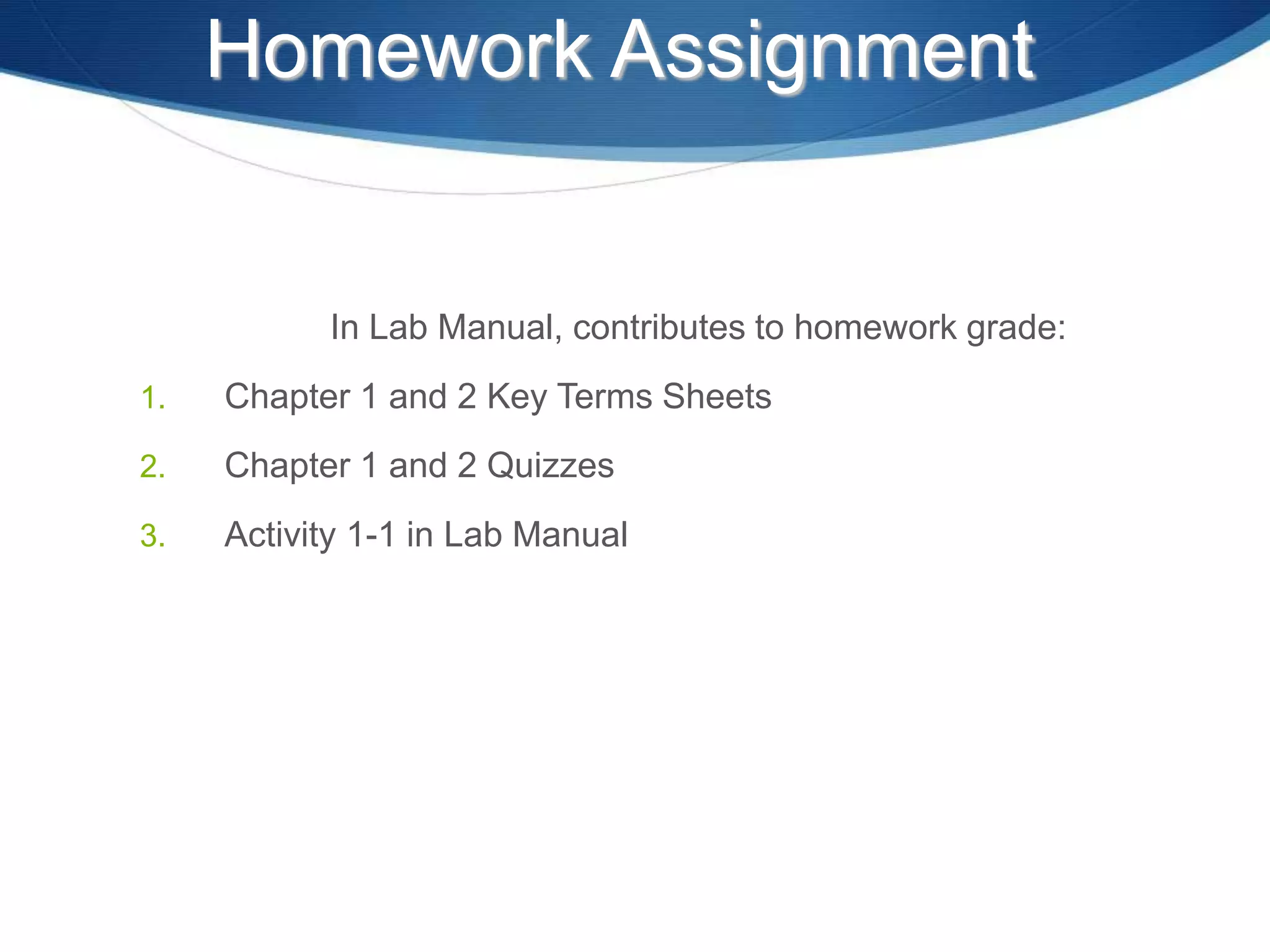 Week 1 Homework
Assignment
In Lab Manual, contributes to homework grade:
1. Chapter 1 and 2 Key Terms Sheets
2. Chapter 1 and 2 Quizzes
3. Activity 1-1 in Lab Manual
Homework Assignment
 
