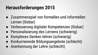 Herausforderungen 2015
● Zusammenspiel von formellen und informellen
Lernen (lösbar)
● Verbesserung digitaler Kompetenzen (lösbar)
● Personalisierung des Lernens (schwierig)
● Komplexes Denken lehren (schwierig)
● Konkurrierende Bildungsangebote (schlecht)
● Anerkennung der Lehre (schlecht)
 