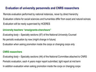 Evaluation of university personnels and CNRS researchers
University teachers “enseignants-chercheurs”
Evaluating body – Specialty sections (87) of the National University Counsel
No periodic evaluation by now (might change in future)
Evaluation when asking promotion inside the corps or changing corps only
CNRS researchers
Evaluating body – Specialty sections (44) of the National Committee attached to CNRS
Periodic evaluation, each 4 years major report submitted, light report at mid term
In addition evaluation when asking promotion inside the corps or changing corps
Remote evaluation performed by national instances, never by direct hierarchy
Evaluation criteria for social sciencies and humanities differ from exact and natural scinces
Evaluation will be newly supervised by HCERES
 