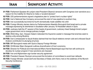 SIGNIFICANT ACTIVITY:IRAN
1231 JAN – 06 FEB 2015
01 FEB: Parliament Speaker Ali Larijani cited President Obama’s tensions with Congress over sanctions as a
reason for the inability for Obama to make a “prudent decision”
02 FEB: 220 parliamentarians signed a legislative plan to “protect Iran’s nuclear rights”
02 FEB: Iran’s National Gas Company announced the start of new pipeline to southern Iraq
02 FEB: Iran successfully launched its fourth domestically made satellite into orbit
02 FEB: Foreign Ministry denies claims by Parliamentarian Alaeddin Boroujerdi that Israel sent a private
message expressing its disinterest in escalation after January 18 Hezbollah attack in Syria
03 FEB: Judiciary held the 5th session of the heads of government; Judiciary Head Sadegh Amoli Larijani
urges government not to change judiciary budget
04 FEB: IRGC Brig. Gen. Hossein Salami reiterated the Supreme Leader’s message that enemies seek to
destroy unity among Muslims
04 FEB: Iran’s ambassador to Saudi Arabia claimed that Iran-Saudi relations remain cold and criticized Saudi
Arabia’s contribution to plunging oil prices
04 FEB: MP Boroujerdi meets with Syria’s Deputy Foreign Minister
04 FEB: Oil Minister Bijan Zanganeh outlines diversification of Iran’s economy
04 FEB: Director for Political and International Affairs Hamid Baeidnejad says that Iran will continue to
develop its nuclear program if new sanctions are imposed
04 FEB: Iran and Afghanistan sign border security agreement
05 FEB: President Hassan Rouhani announced the formation of committees to avoid loan defaults
06 FEB: Foreign Minister Javad Zarif and Secretary of State John Kerry met on the sidelines of the Munich
Security Conference
 