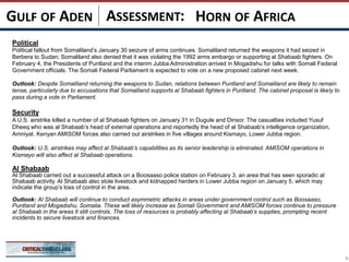 ASSESSMENT:
Political
Political fallout from Somaliland’s January 30 seizure of arms continues. Somaliland returned the weapons it had seized in
Berbera to Sudan; Somaliland also denied that it was violating the 1992 arms embargo or supporting al Shabaab fighters. On
February 4, the Presidents of Puntland and the interim Jubba Administration arrived in Mogadishu for talks with Somali Federal
Government officials. The Somali Federal Parliament is expected to vote on a new proposed cabinet next week.
Outlook: Despite Somaliland returning the weapons to Sudan, relations between Puntland and Somaliland are likely to remain
tense, particularly due to accusations that Somaliland supports al Shabaab fighters in Puntland. The cabinet proposal is likely to
pass during a vote in Parliament.
Security
A U.S. airstrike killed a number of al Shabaab fighters on January 31 in Dugule and Dinsor. The casualties included Yusuf
Dheeq who was al Shabaab’s head of external operations and reportedly the head of al Shabaab’s intelligence organization,
Amniyat. Kenyan AMISOM forces also carried out airstrikes in five villages around Kismayo, Lower Jubba region.
Outlook: U.S. airstrikes may affect al Shabaab’s capabilities as its senior leadership is eliminated. AMISOM operations in
Kismayo will also affect al Shabaab operations.
Al Shabaab
Al Shabaab carried out a successful attack on a Boosaaso police station on February 3, an area that has seen sporadic al
Shabaab activity. Al Shabaab also stole livestock and kidnapped herders in Lower Jubba region on January 5, which may
indicate the group’s loss of control in the area.
Outlook: Al Shabaab will continue to conduct asymmetric attacks in areas under government control such as Boosaaso,
Puntland and Mogadishu, Somalia. These will likely increase as Somali Government and AMISOM forces continue to pressure
al Shabaab in the areas it still controls. The loss of resources is probably affecting al Shabaab’s supplies, prompting recent
incidents to secure livestock and finances.
HORN OF AFRICAGULF OF ADEN
6
 