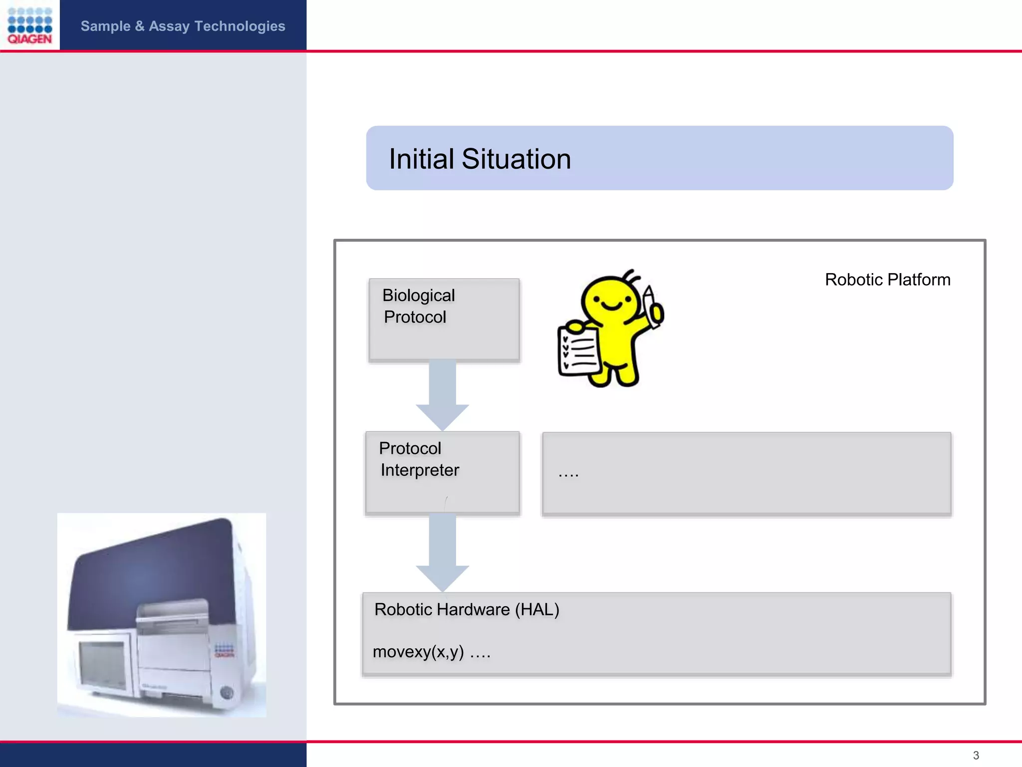 Use of Lua in Lab Devices | PPT