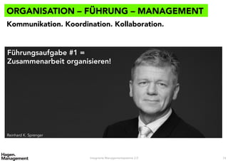 ORGANISATION – FÜHRUNG – MANAGEMENT
Kommunikation. Koordination. Kollaboration.
Führungsaufgabe #1 =
Zusammenarbeit organisieren!
Reinhard K. Sprenger
Integrierte Managementsysteme 2.0 14
 