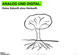 ANALOG UND DIGITAL.
Integrierte Managementsysteme 2.0 Folie 17
Keine Zukunft ohne Herkunft.
 