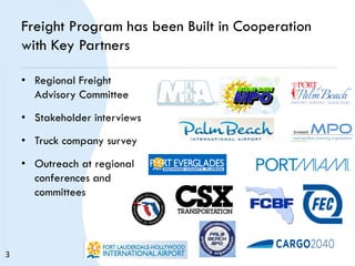 Freight Program has been Built in Cooperation
with Key Partners
• Regional Freight
Advisory Committee
• Stakeholder interviews
• Truck company survey
• Outreach at regional
conferences and
committees
3
 