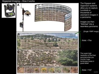 (Single 15MP image)
Area: ~7ha
Area: ~1m2
The Gigapan and
Gigavision systems
allow you to capture
hundreds or
thousands of
zoomed-in images in
a panorama.
Images are then
“Stitched” into a
seamless panorama.
The super-high
resolution of the final
panorama lets you
monitor huge
landscape areas in
great detail.
Gigapixel Imaging – How it works
14/20
 
