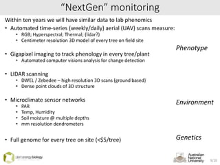 “NextGen” monitoring
Within ten years we will have similar data to lab phenomics
• Automated time-series (weekly/daily) aerial (UAV) scans measure:
• RGB; Hyperspectral; Thermal; (lidar?)
• Centimeter resolution 3D model of every tree on field site
• Gigapixel imaging to track phenology in every tree/plant
• Automated computer visions analysis for change detection
• LIDAR scanning
• DWEL / Zebedee – high resolution 3D scans (ground based)
• Dense point clouds of 3D structure
• Microclimate sensor networks
• PAR
• Temp, Humidity
• Soil moisture @ multiple depths
• mm resolution dendrometers
• Full genome for every tree on site (<$5/tree)
Environment
Phenotype
Genetics
9/20
 