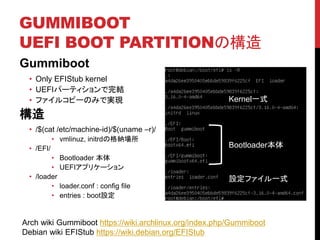 GUMMIBOOT
UEFI BOOT PARTITIONΘ
Gummiboot
? Only EFIStub kernel
? UEFIѩ`ƥY
? ե륳ԩ`ΤߤǌgF

? /$(cat /etc/machine-id)/$(uname Cr)/
? vmlinuz, initrdθ{
? /EFI/
? Bootloader 
? UEFIץꥱ`
? /loader
? loader.conf : config file
? entries : bootO
Bootloader
Kernelһʽ
Oեһʽ
Arch wiki Gummiboot https://wiki.archlinux.org/index.php/Gummiboot
Debian wiki EFIStub https://wiki.debian.org/EFIStub
 