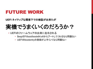 FUTURE WORK
UEFI ͥƥ֤ʭh¤ǤΗ^
gCǤޤΤ
? UEFIΥե`०γҤ
? $esp/EFI/boot/bootx64.efi֩`ȤƤʤ醖}ʤ
? UEFIbootentryεh֤ʤ醖}ʤ
 