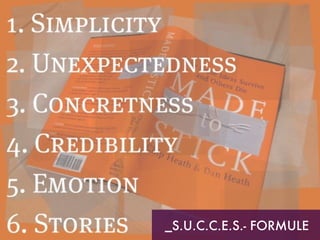 _S.U.C.C.E.S.- FORMULE
 