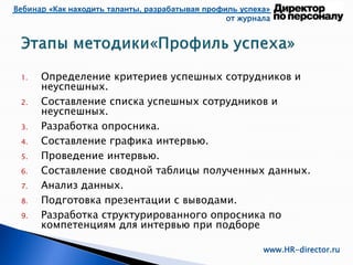 Вебинар «Как находить таланты, разрабатывая профиль успеха»
от журнала
www.HR-director.ru
1. Определение критериев успешных сотрудников и
неуспешных.
2. Составление списка успешных сотрудников и
неуспешных.
3. Разработка опросника.
4. Составление графика интервью.
5. Проведение интервью.
6. Составление сводной таблицы полученных данных.
7. Анализ данных.
8. Подготовка презентации с выводами.
9. Разработка структурированного опросника по
компетенциям для интервью при подборе
 
