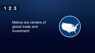 Metros are centers of
global trade and
investment
1 2 31 2 3
 