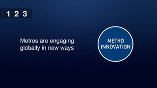 1 2 31 2 3
Metros are engaging
globally in new ways
METRO
INNOVATION
 
