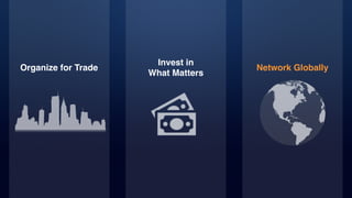 Organize for Trade
Invest in
What Matters
Network Globally
 