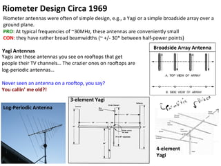 2015-02-20: Review of Hargreaves [1969]: Auroral Absorption of HF Radio ...