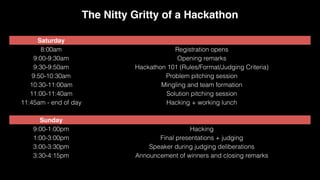 The Nitty Gritty of a Hackathon
Saturday
8:00am Registration opens
9:00-9:30am Opening remarks
9:30-9:50am Hackathon 101 (...