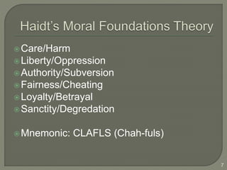 Care/Harm
Liberty/Oppression
Authority/Subversion
Fairness/Cheating
Loyalty/Betrayal
Sanctity/Degredation
Mnemonic: CLAFLS (Chah-fuls)
7
 