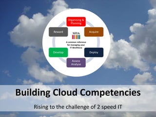 Building Cloud Competencies
Rising to the challenge of 2 speed IT
 