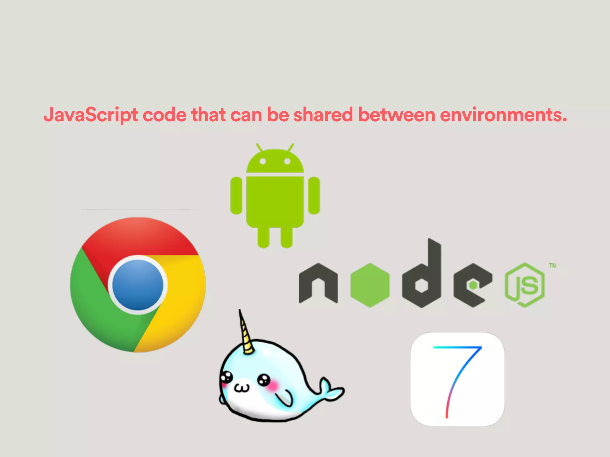 JavaScript code that can be shared between environments.
 