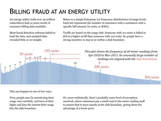 BILLING FRAUD AT AN ENERGY UTILITY
This plot shows the frequency of all meter readings from
Apr-2010 to Mar-2011. An unusually large number of
readings are aligned with the slab boundaries.
Below is a simple histogram (or frequency distribution) of usage levels.
Each bar represents the number of customers with a customers with a
specific bill amount (in units, or KWh).
Tariffs are based on the usage slab. Someone with 101 units is billed in
full at a higher tariff than someone with 100 units. So people have a
strong incentive to stay at or within a slab boundary.
An energy utility (with over 50 million
subscribers) had 10 years worth of
customer billing data available.
Most fraud detection software failed to
load the data, and sampled data
revealed little or no insight.
This can happen in one of two ways.
First, people may be monitoring their
usage very carefully, and turn of their
lights and fans the instant their usage
hits the slab boundary.
Or, more realistically, there’s probably some level of corruption
involved, where customers pay a small sum to the meter reading staff
to ensure that it stays exactly at the slab boundary, giving them the
advantage of a lower price.
 