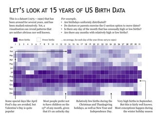 LET’S LOOK AT 15 YEARS OF US BIRTH DATA
This is a dataset (1975 – 1990) that has
been around for several years, and has
been studied extensively. Yet, a
visualization can reveal patterns that
are neither obvious nor well known.
For example,
• Are birthdays uniformly distributed?
• Do doctors or parents exercise the C-section option to move dates?
• Is there any day of the month that has unusually high or low births?
• Are there any months with relatively high or low births?
Very high births in September.
But this is fairly well known.
Most conceptions happen during
the winter holiday season
Relatively few births during the
Christmas and Thanksgiving
holidays, as well as New Year and
Independence Day.
Most people prefer not
to have children on the
13th of any month, given
that it’s an unlucky day
Some special days like April
Fool’s day are avoided, but
Valentine’s Day is quite
popular
More births Fewer births … on average, for each day of the year (from 1975 to 1990)
 