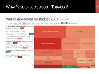 WHAT’S SO SPECIAL ABOUT TOBACCO? 4
 
