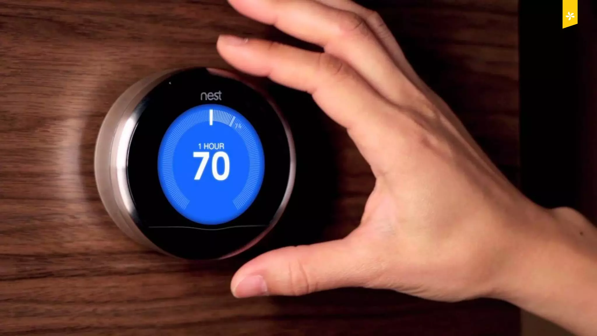 Digital Leadership © Copyright 2015 Digital Leadership GmbH
 