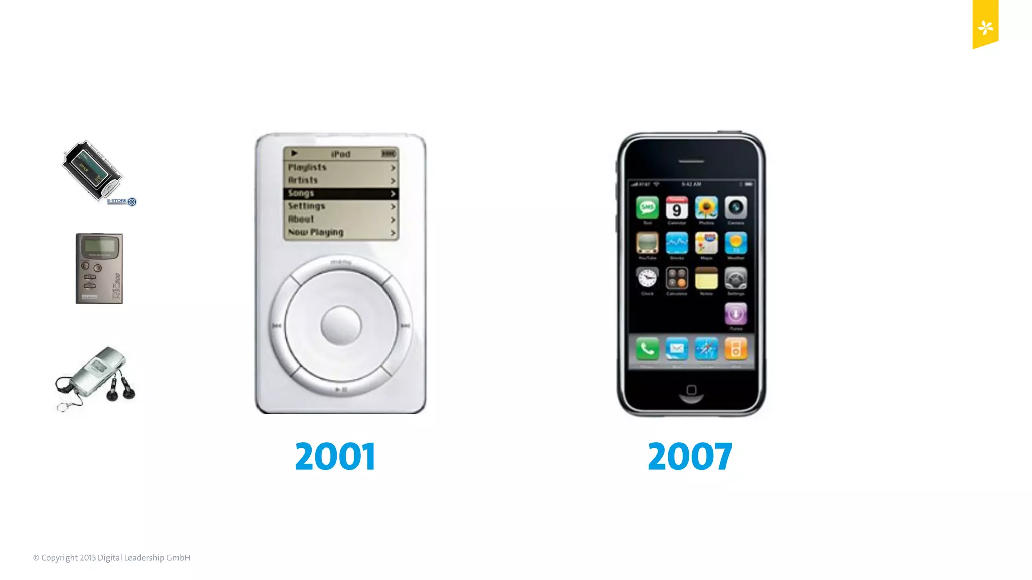 © Copyright 2015 Digital Leadership GmbH 43
2001 2007
 