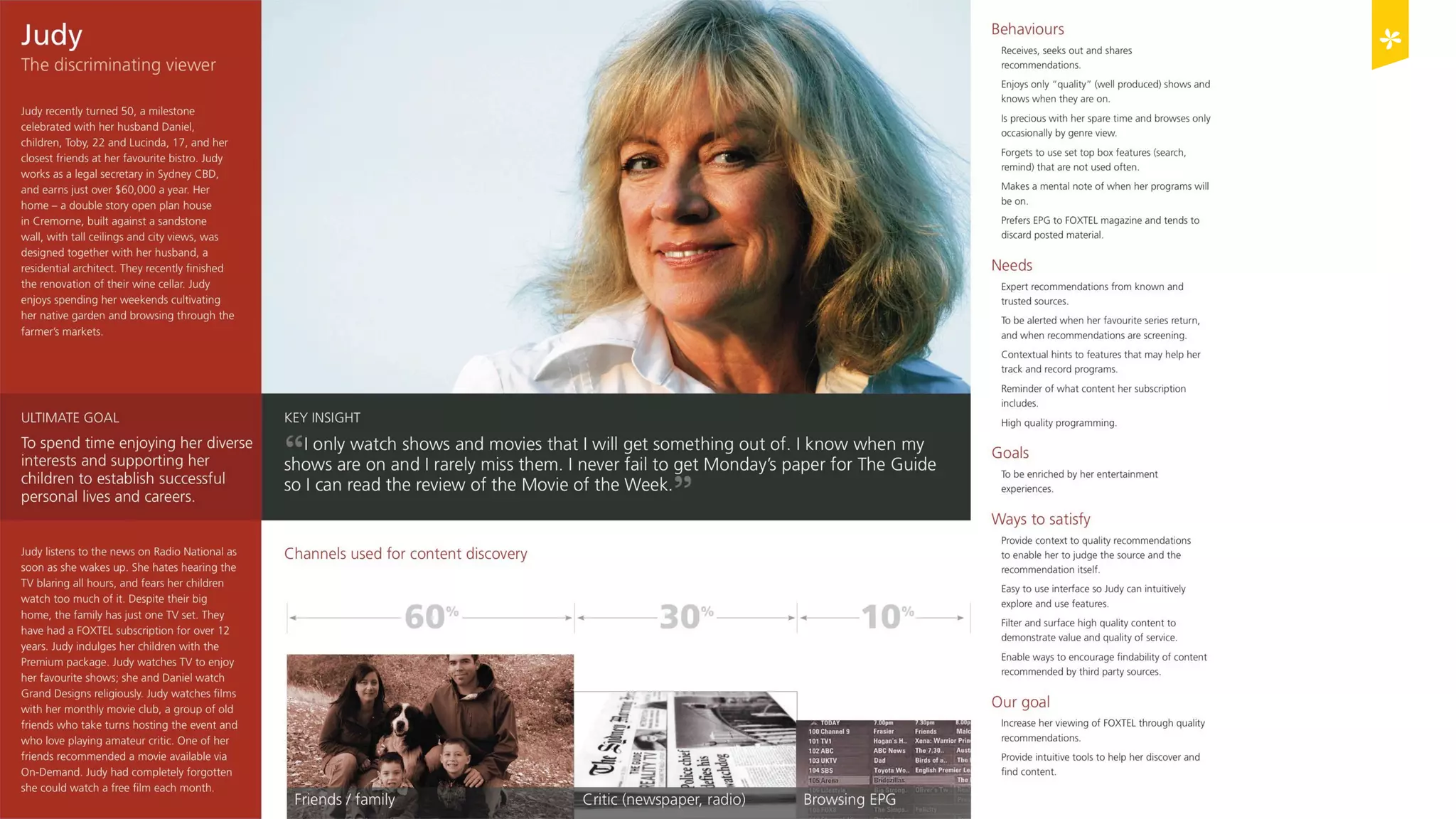 © Copyright 2015 Digital Leadership GmbH 60
 