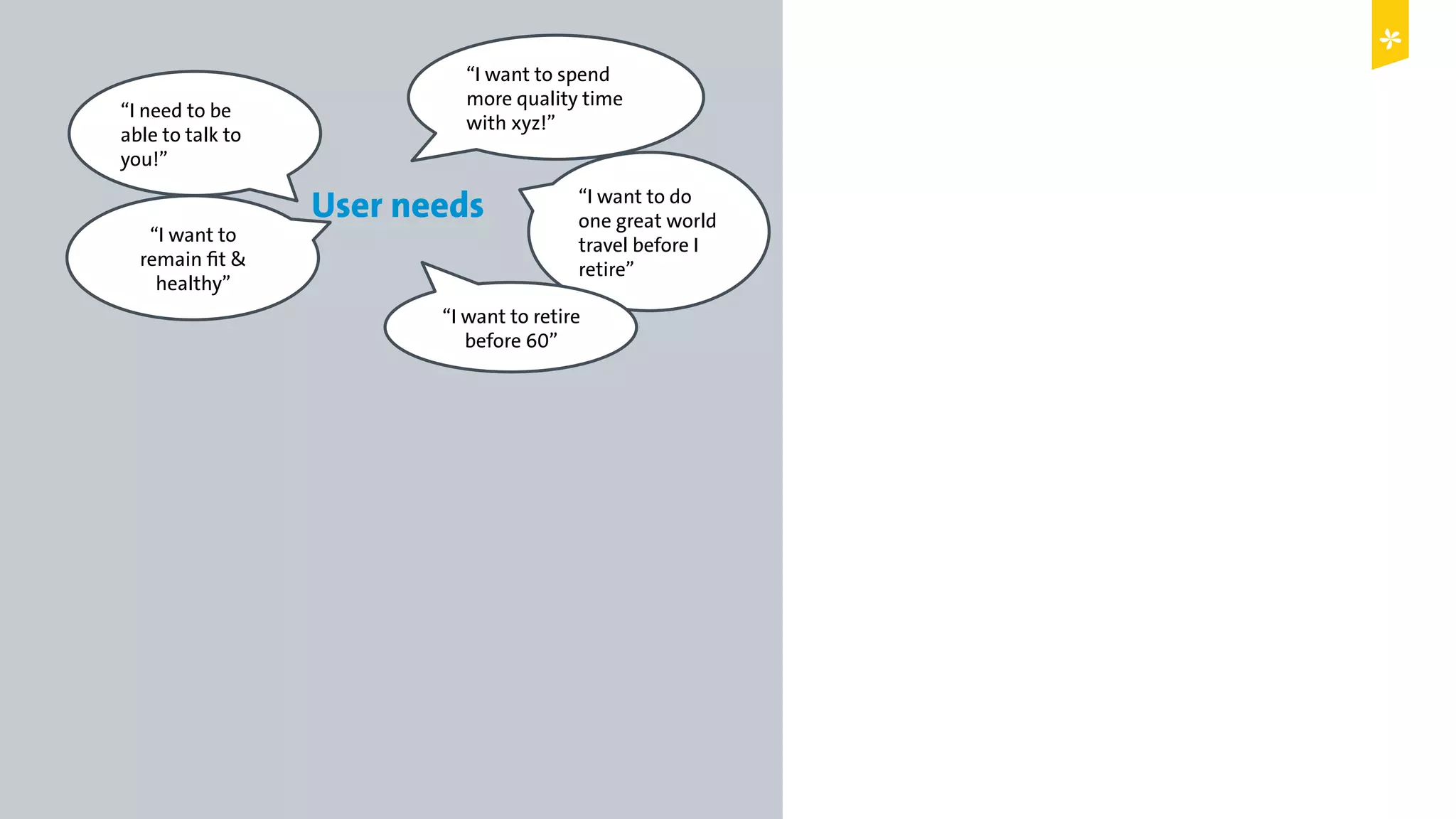 Digital Leadership © Copyright 2015 Digital Leadership GmbH
User needs “I want to do
one great world
travel before I
retire”
“I want to spend
more quality time
with xyz!”
“I need to be
able to talk to
you!”
“I want to
remain fit &
healthy”
“I want to retire
before 60”
 