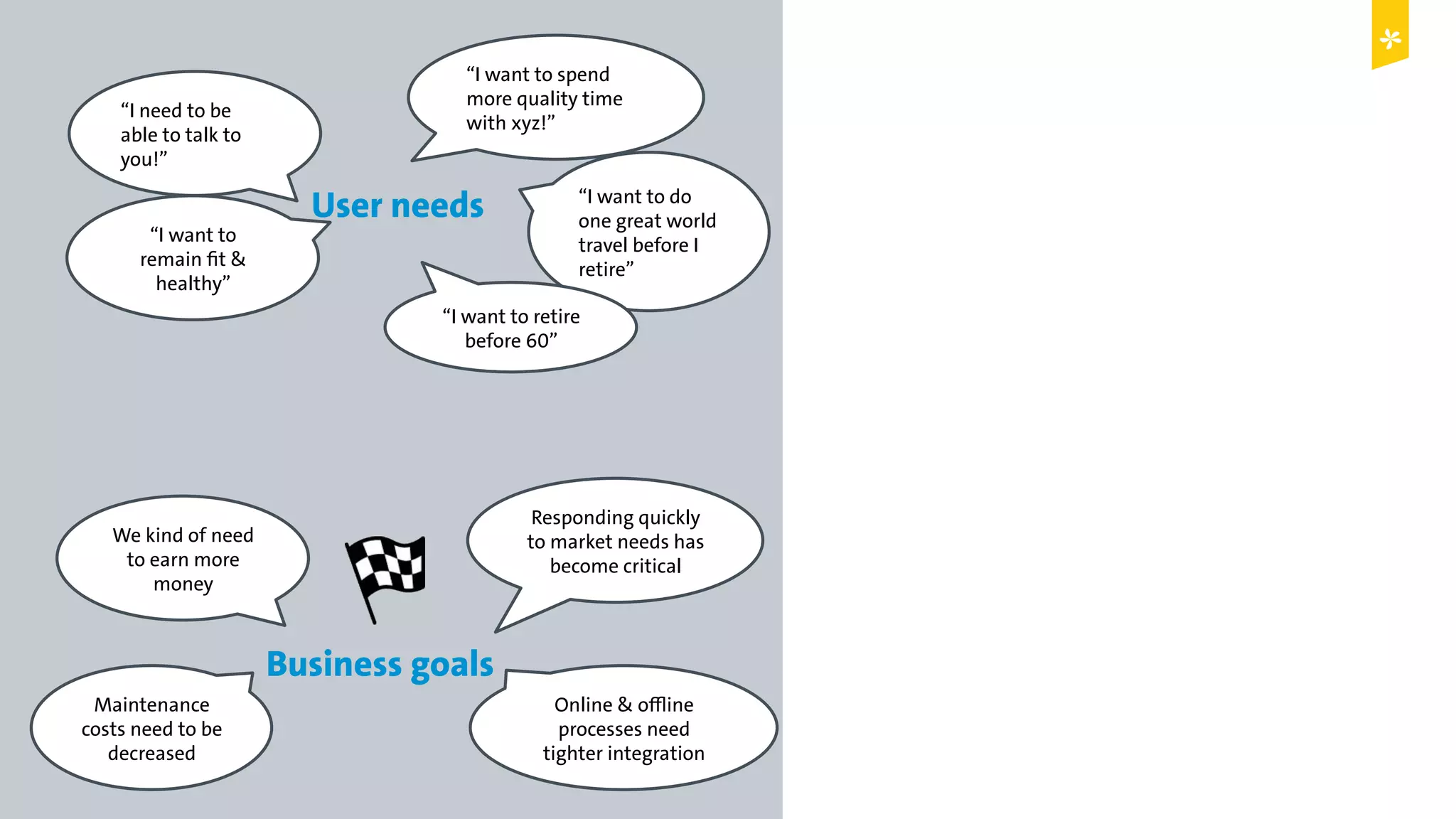 Digital Leadership © Copyright 2015 Digital Leadership GmbH
User needs
Business goals
“I want to do
one great world
travel before I
retire”
“I want to spend
more quality time
with xyz!”
“I need to be
able to talk to
you!”
“I want to
remain fit &
healthy”
“I want to retire
before 60”
Maintenance
costs need to be
decreased
Responding quickly
to market needs has
become critical
We kind of need
to earn more
money
Online & offline
processes need
tighter integration
 