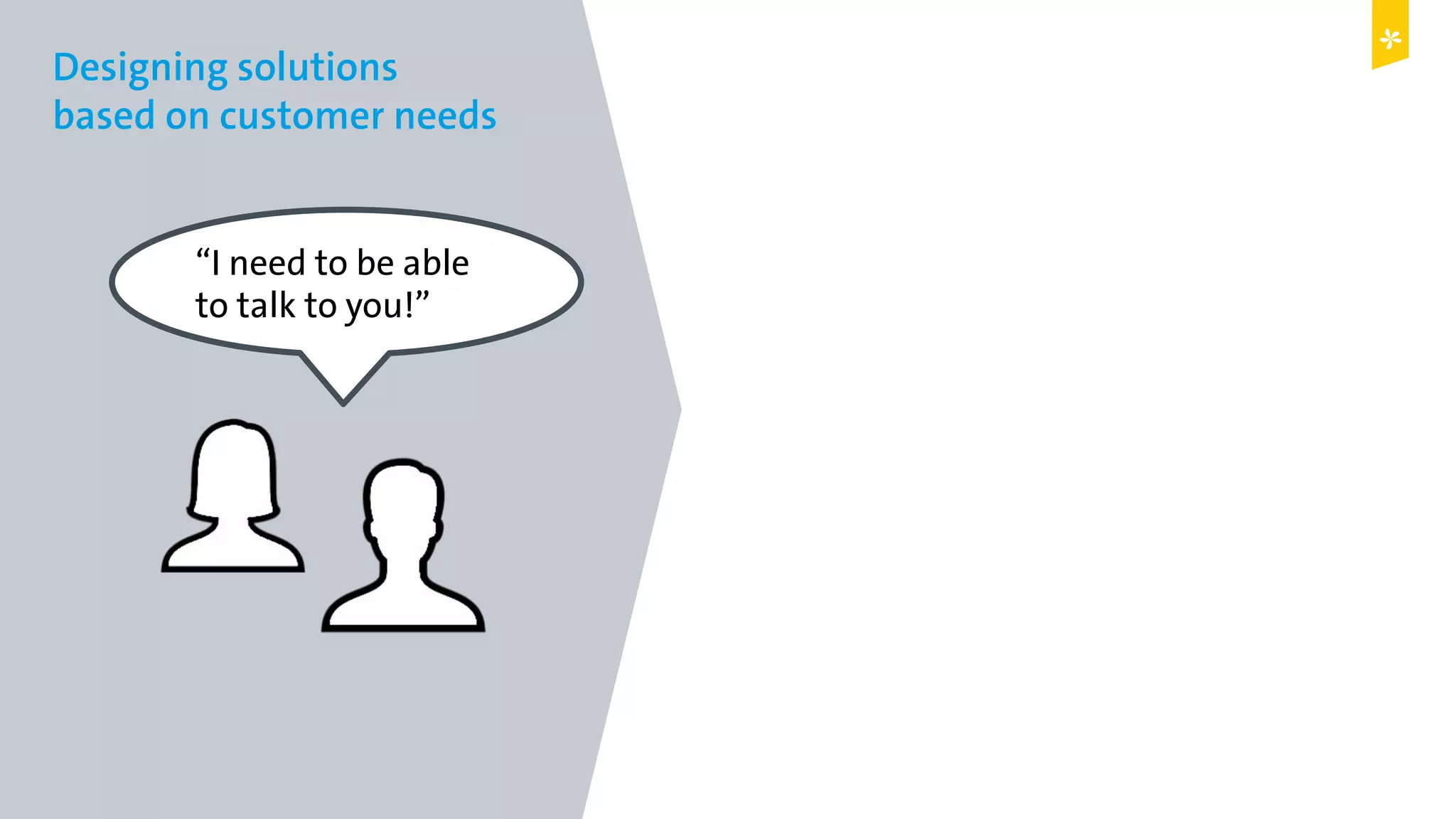 Digital Leadership © Copyright 2015 Digital Leadership GmbH
Designing solutions
based on customer needs
“I need to be able
to talk to you!”
 