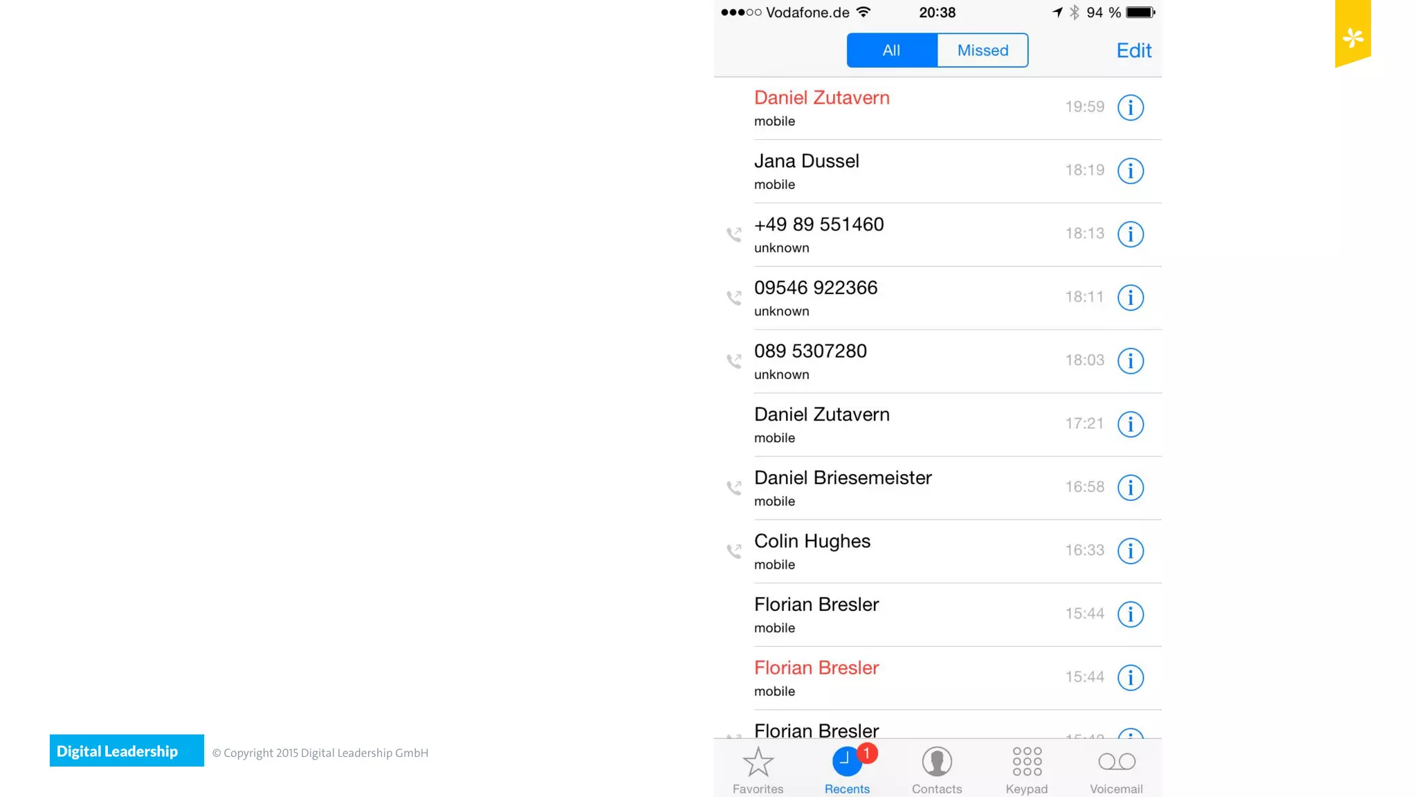 Digital Leadership © Copyright 2015 Digital Leadership GmbH
 