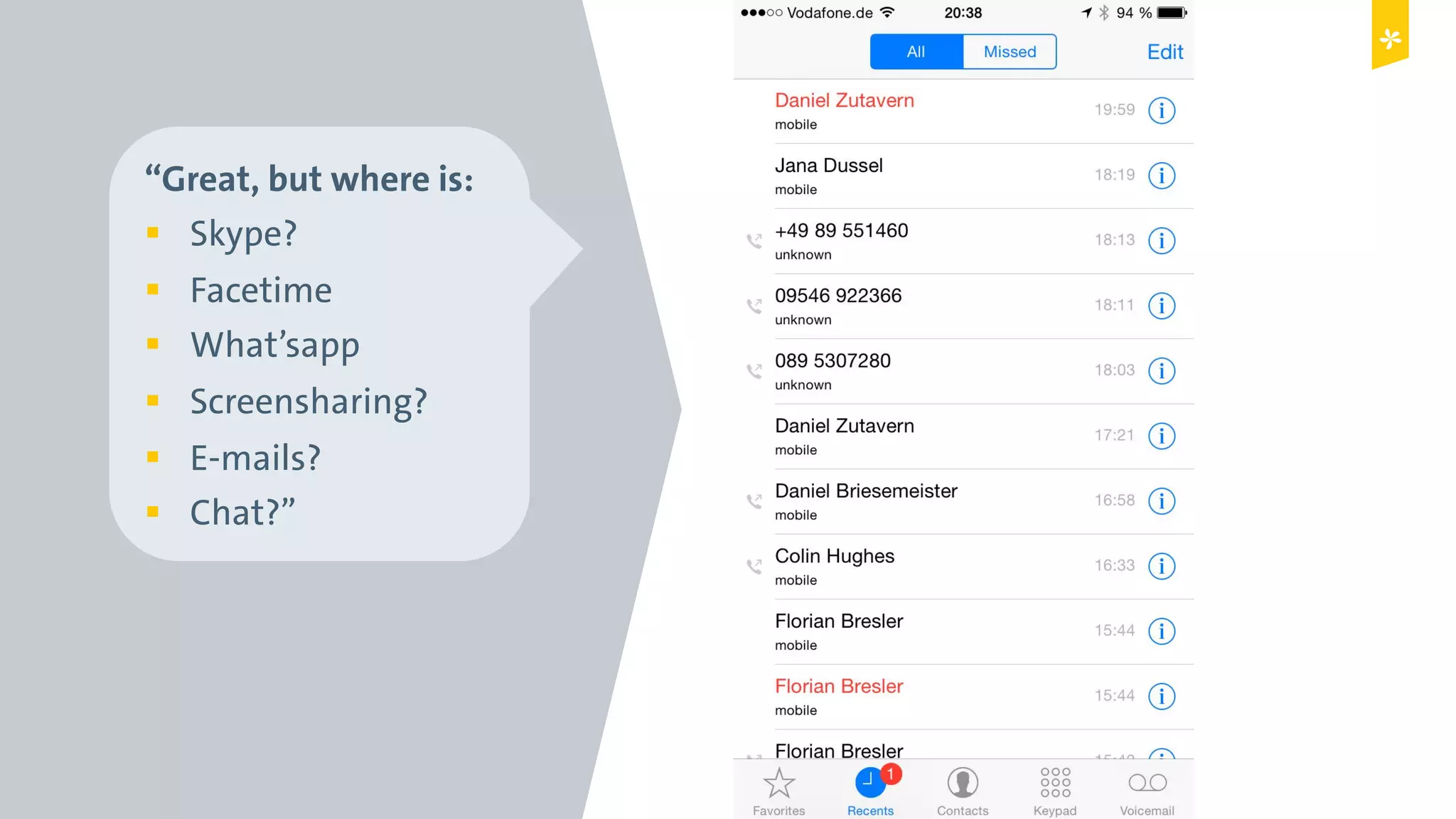 Digital Leadership © Copyright 2015 Digital Leadership GmbH
“Great, but where is:
!  Skype?
!  Facetime
!  What’sapp
!  Screensharing?
!  E-mails?
!  Chat?”
 